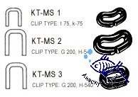 Насадки для клипсаторов колбасной оболочки КТ, Финляндия