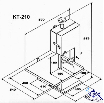 Ленточные пилы КТ, Финляндия