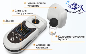 Фотометр LH-M900