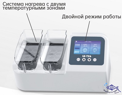 Многофункциональный прибор для очистки воды LH-TX6