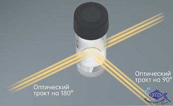 Портативный детектор взвешенных твердых частиц и мутности LH-XZ03