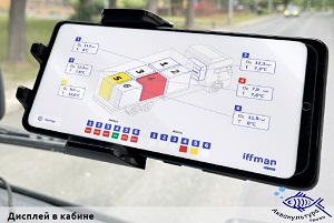 Система контроля и наблюдения при транспортировке  рыбы IFF Rover