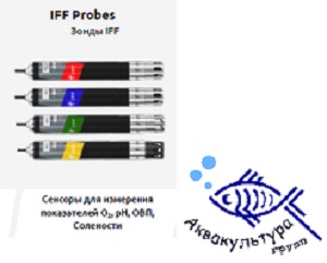 Автоматическая измерительная система IFFMan