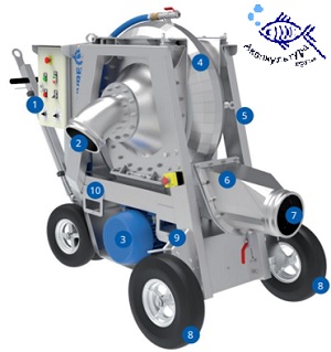 Рыбонасос Pescamotion 40 (8″) Faivre, Франция