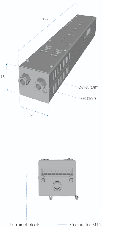 Газоанализатор OXY2-Z