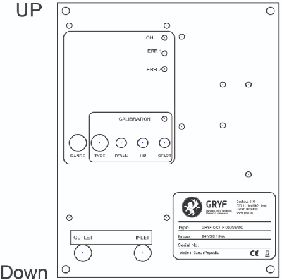 Газоанализатор OXY-F