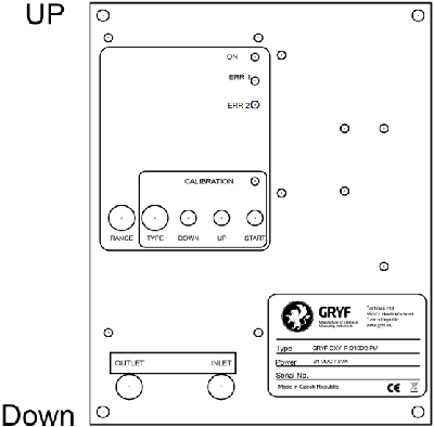Газоанализатор OXY-P