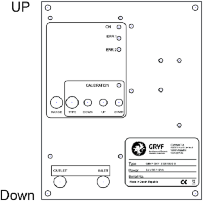 Газоанализатор OXY-Z