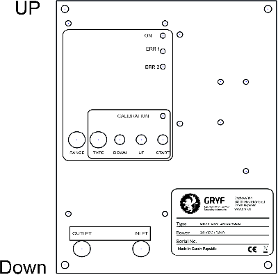 Газоанализатор OXY-ZM
