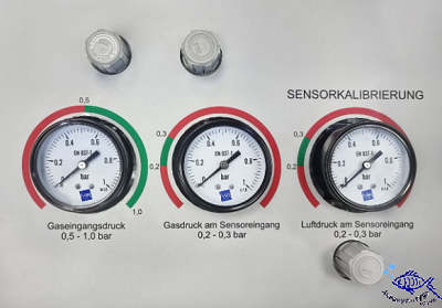 Мультигазовые системы измерения