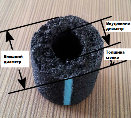 Аэрационный шланг серии AT, Китай