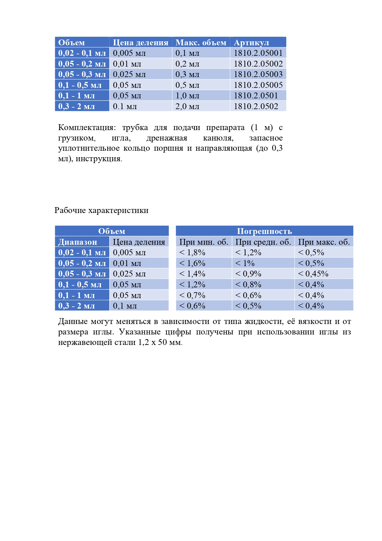 Вакцинатор Socorex ultra 1810