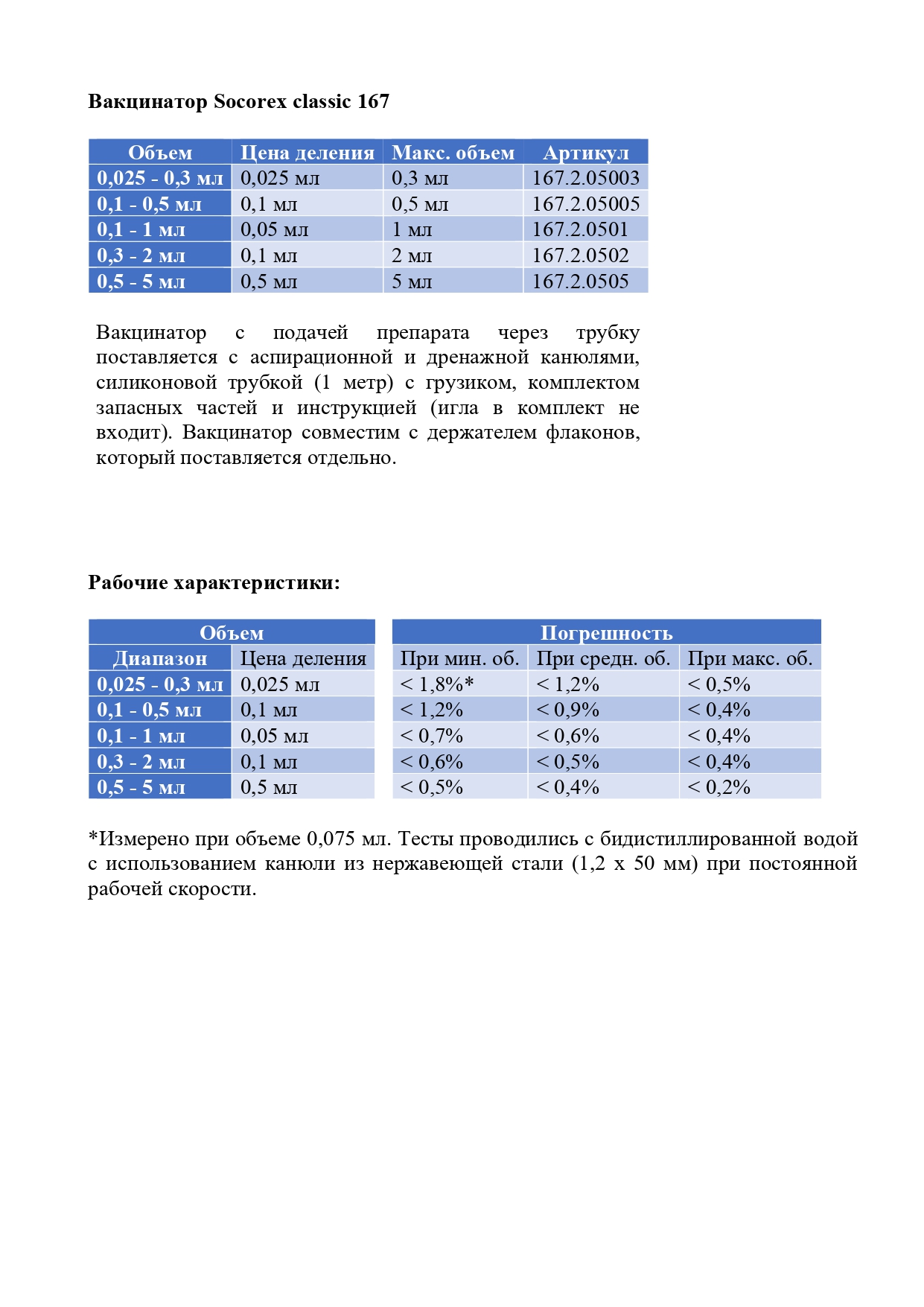 Вакцинатор Socorex classic 167