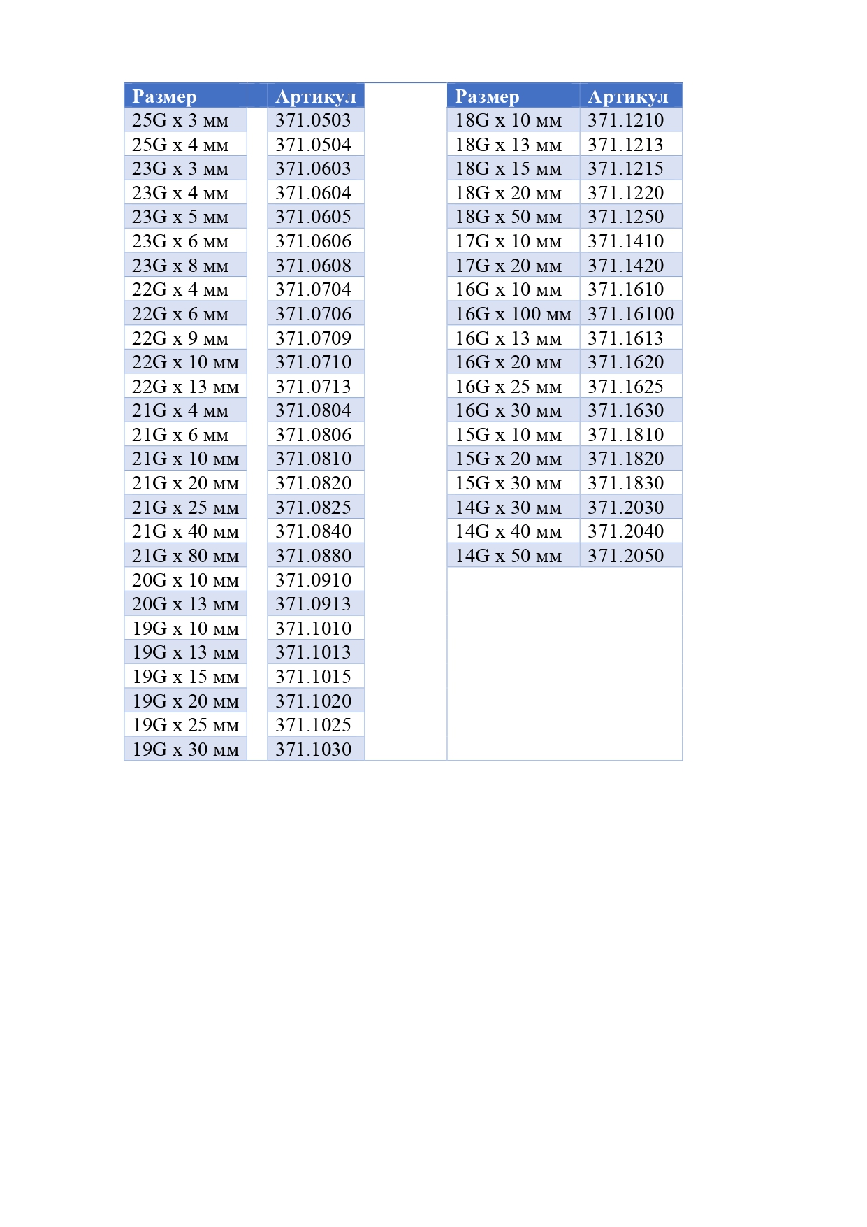 Socorex, Швейцария