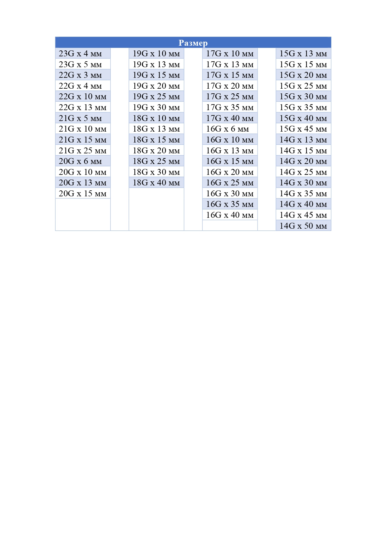 Иглы, Китай